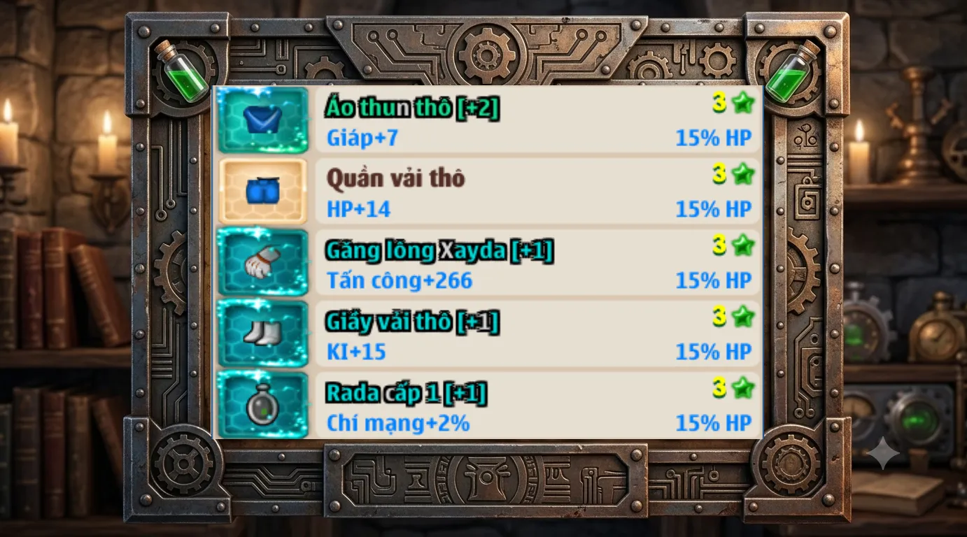 Account Image
