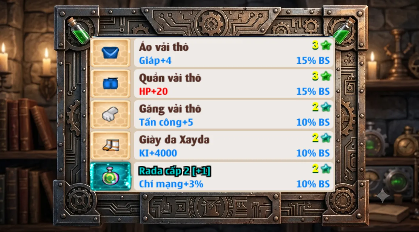 Account Image