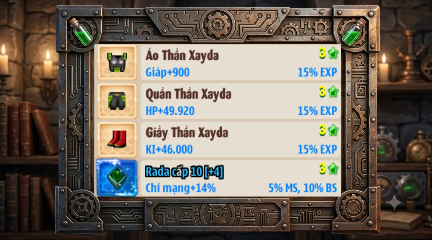 Account Image