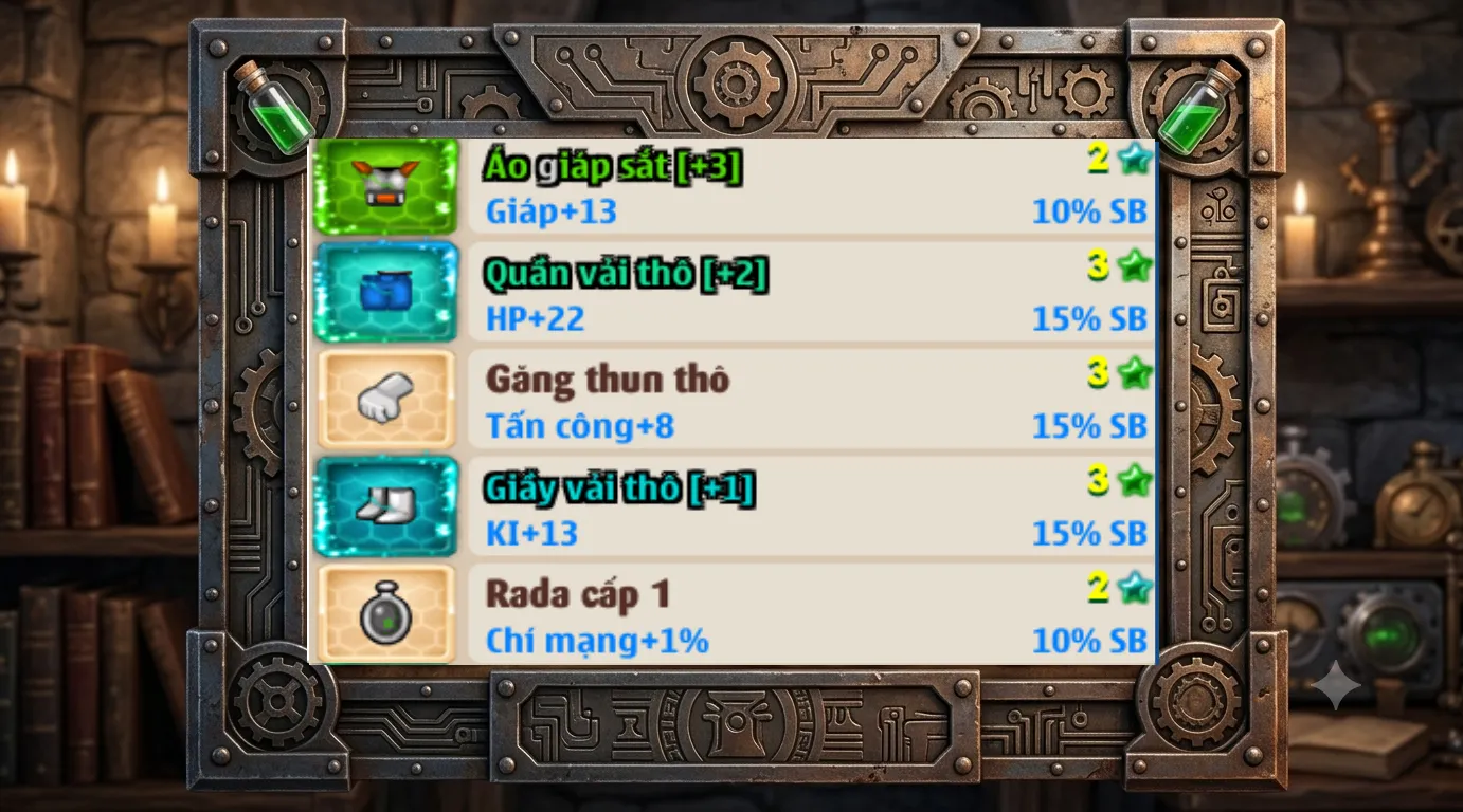 Account Image