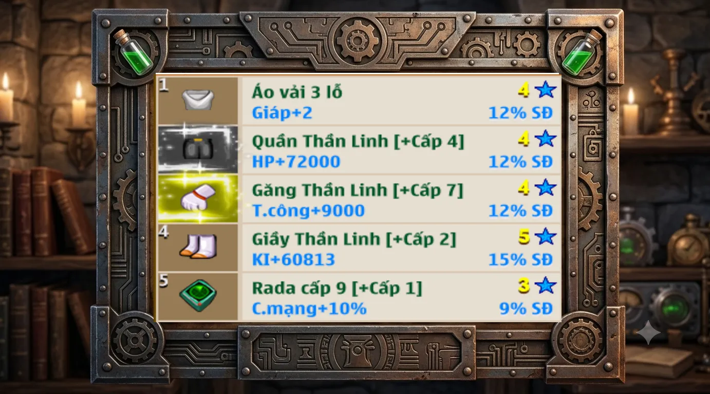 Account Image