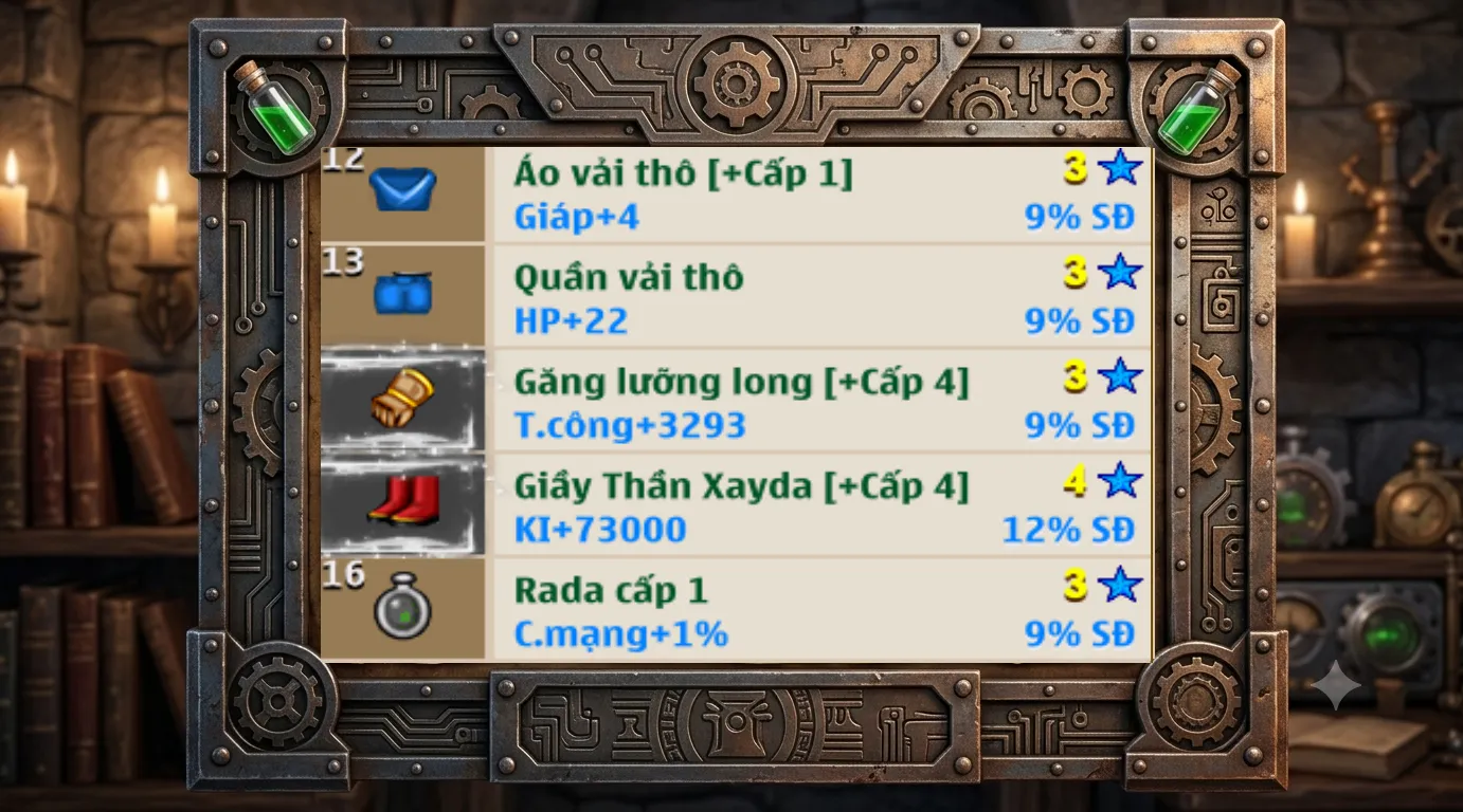 Account Image