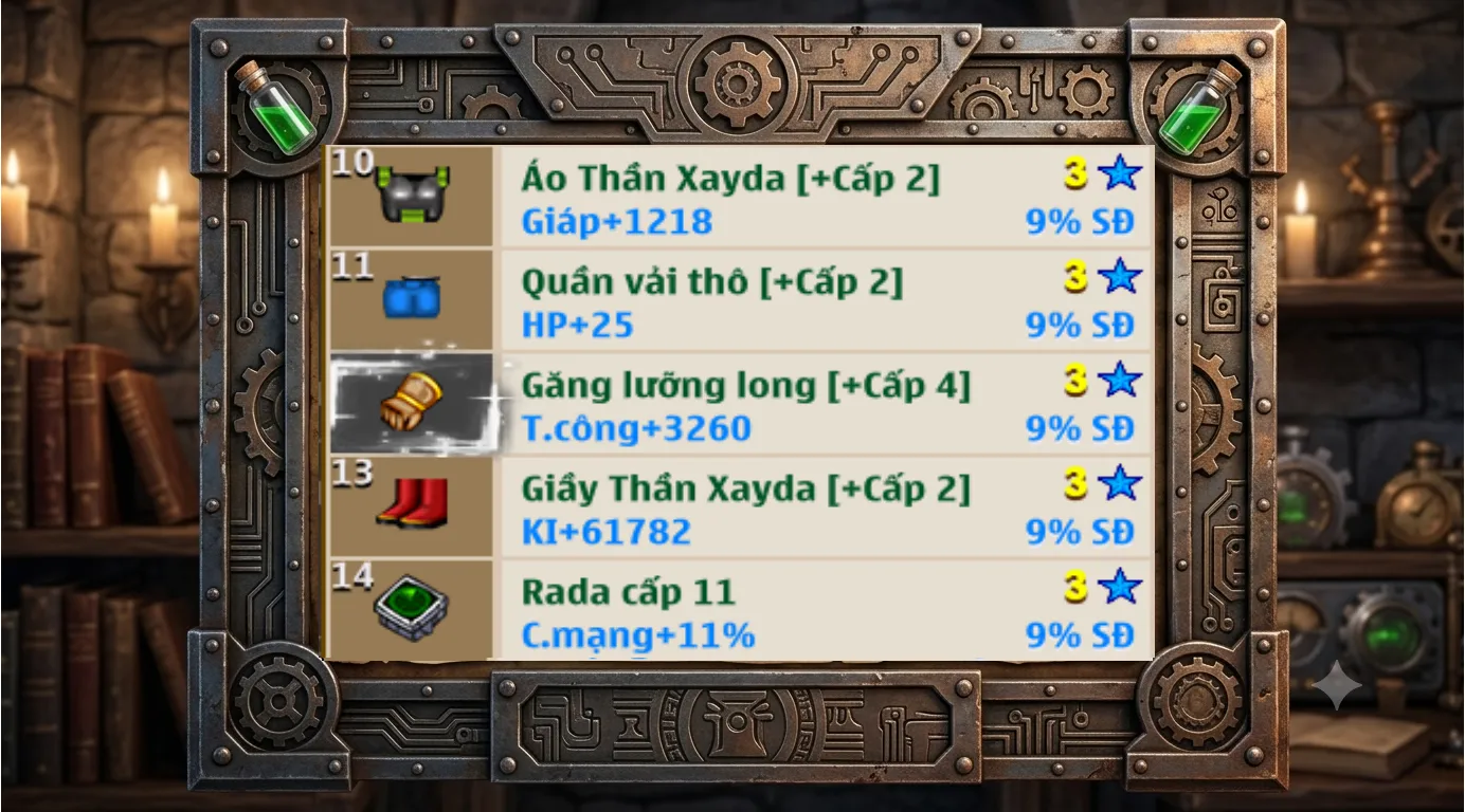 Account Image